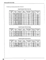 Preview for 93 page of Panasonic Panafax UF-766 User Manual