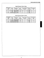 Preview for 94 page of Panasonic Panafax UF-766 User Manual