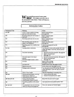 Preview for 112 page of Panasonic Panafax UF-766 User Manual