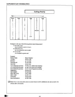 Preview for 131 page of Panasonic Panafax UF-766 User Manual