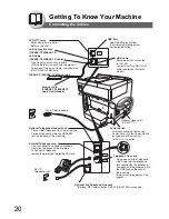 Preview for 20 page of Panasonic Panafax UF-7950 Facsimile Manual