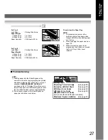 Preview for 27 page of Panasonic Panafax UF-7950 Facsimile Manual