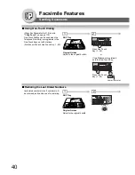 Preview for 40 page of Panasonic Panafax UF-7950 Facsimile Manual