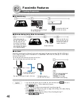 Preview for 46 page of Panasonic Panafax UF-7950 Facsimile Manual