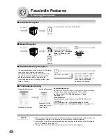 Preview for 48 page of Panasonic Panafax UF-7950 Facsimile Manual