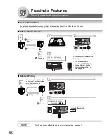 Preview for 50 page of Panasonic Panafax UF-7950 Facsimile Manual