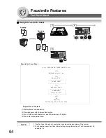 Preview for 64 page of Panasonic Panafax UF-7950 Facsimile Manual