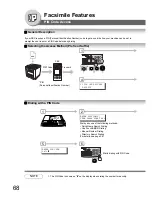 Preview for 68 page of Panasonic Panafax UF-7950 Facsimile Manual