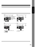 Preview for 71 page of Panasonic Panafax UF-7950 Facsimile Manual