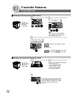 Preview for 72 page of Panasonic Panafax UF-7950 Facsimile Manual