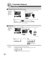 Preview for 78 page of Panasonic Panafax UF-7950 Facsimile Manual