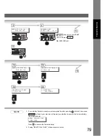 Preview for 79 page of Panasonic Panafax UF-7950 Facsimile Manual