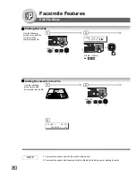 Preview for 80 page of Panasonic Panafax UF-7950 Facsimile Manual