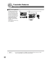 Preview for 82 page of Panasonic Panafax UF-7950 Facsimile Manual