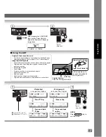 Preview for 89 page of Panasonic Panafax UF-7950 Facsimile Manual