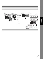 Preview for 93 page of Panasonic Panafax UF-7950 Facsimile Manual