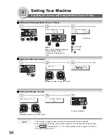 Preview for 94 page of Panasonic Panafax UF-7950 Facsimile Manual