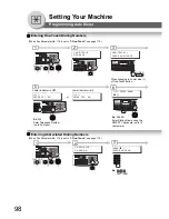 Preview for 98 page of Panasonic Panafax UF-7950 Facsimile Manual