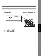 Preview for 101 page of Panasonic Panafax UF-7950 Facsimile Manual