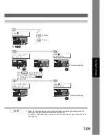 Preview for 105 page of Panasonic Panafax UF-7950 Facsimile Manual