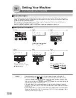 Preview for 106 page of Panasonic Panafax UF-7950 Facsimile Manual