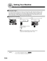 Preview for 108 page of Panasonic Panafax UF-7950 Facsimile Manual