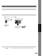 Preview for 109 page of Panasonic Panafax UF-7950 Facsimile Manual