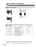 Preview for 116 page of Panasonic Panafax UF-7950 Facsimile Manual