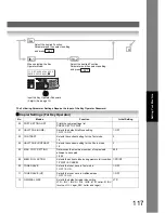 Preview for 117 page of Panasonic Panafax UF-7950 Facsimile Manual