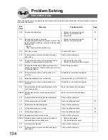 Preview for 134 page of Panasonic Panafax UF-7950 Facsimile Manual