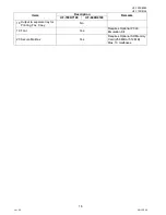 Preview for 18 page of Panasonic Panafax UF-8000 Service Handbook