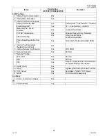 Preview for 21 page of Panasonic Panafax UF-8000 Service Handbook