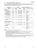 Preview for 29 page of Panasonic Panafax UF-8000 Service Handbook