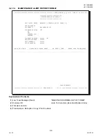 Preview for 98 page of Panasonic Panafax UF-8000 Service Handbook