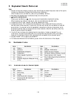 Preview for 101 page of Panasonic Panafax UF-8000 Service Handbook