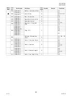 Preview for 160 page of Panasonic Panafax UF-8000 Service Handbook