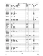 Preview for 173 page of Panasonic Panafax UF-8000 Service Handbook