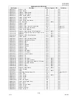 Preview for 179 page of Panasonic Panafax UF-8000 Service Handbook