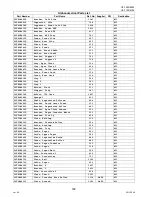 Preview for 182 page of Panasonic Panafax UF-8000 Service Handbook