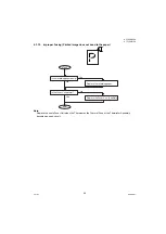 Предварительный просмотр 95 страницы Panasonic Panafax UF-8100 Service Manual