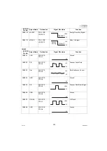 Preview for 203 page of Panasonic Panafax UF-8100 Service Manual