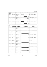 Preview for 204 page of Panasonic Panafax UF-8100 Service Manual