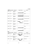 Preview for 205 page of Panasonic Panafax UF-8100 Service Manual