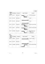 Preview for 227 page of Panasonic Panafax UF-8100 Service Manual