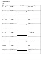 Preview for 74 page of Panasonic Panafax UF-895 Service Manual