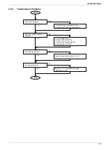 Preview for 139 page of Panasonic Panafax UF-895 Service Manual