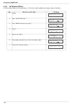 Preview for 168 page of Panasonic Panafax UF-895 Service Manual