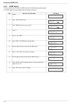 Preview for 174 page of Panasonic Panafax UF-895 Service Manual