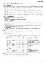 Preview for 181 page of Panasonic Panafax UF-895 Service Manual