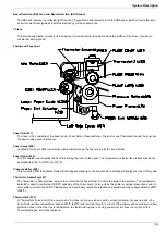 Preview for 198 page of Panasonic Panafax UF-895 Service Manual